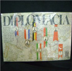 Jogo: diplomacia