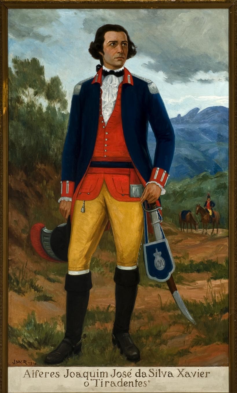 Retrato (pintura)